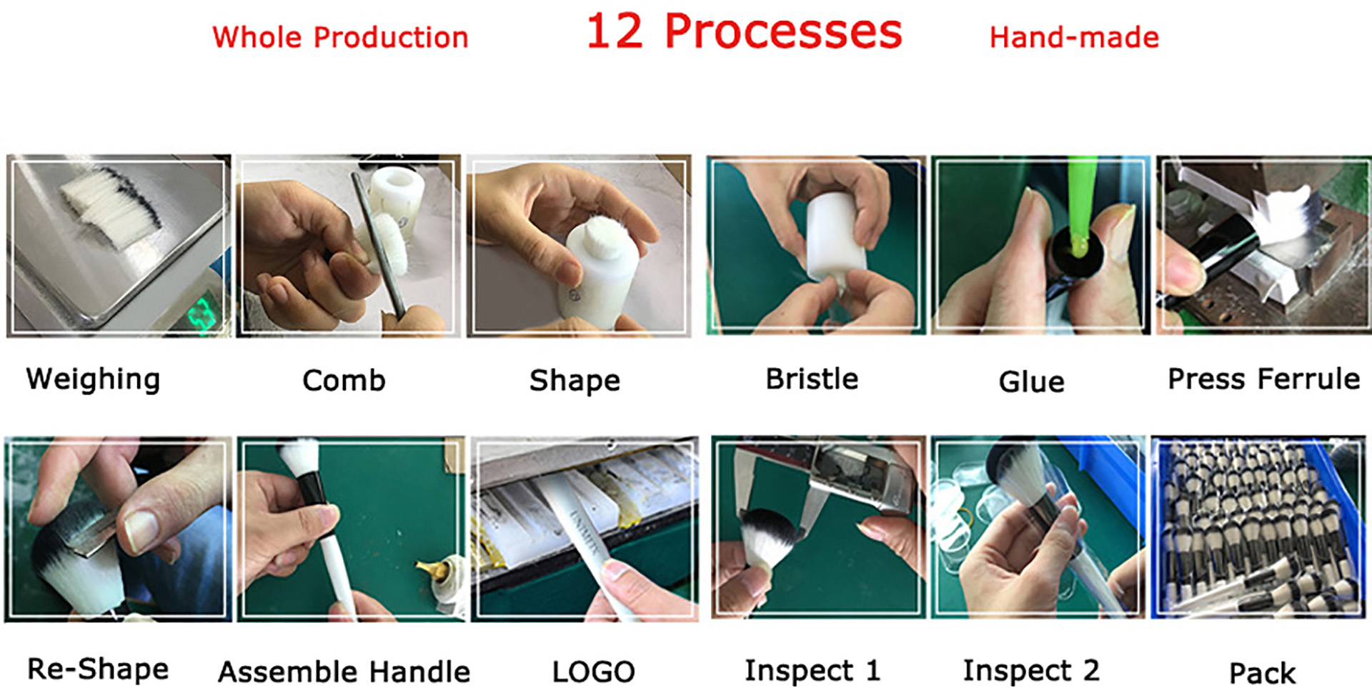 Production process