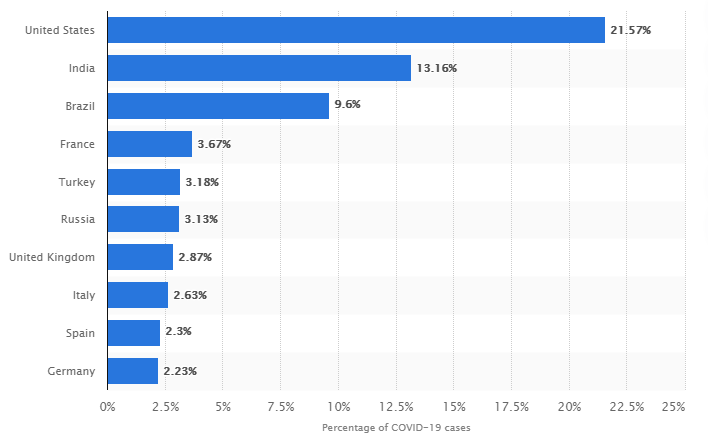 What customers need to pay attention to during the epidemic