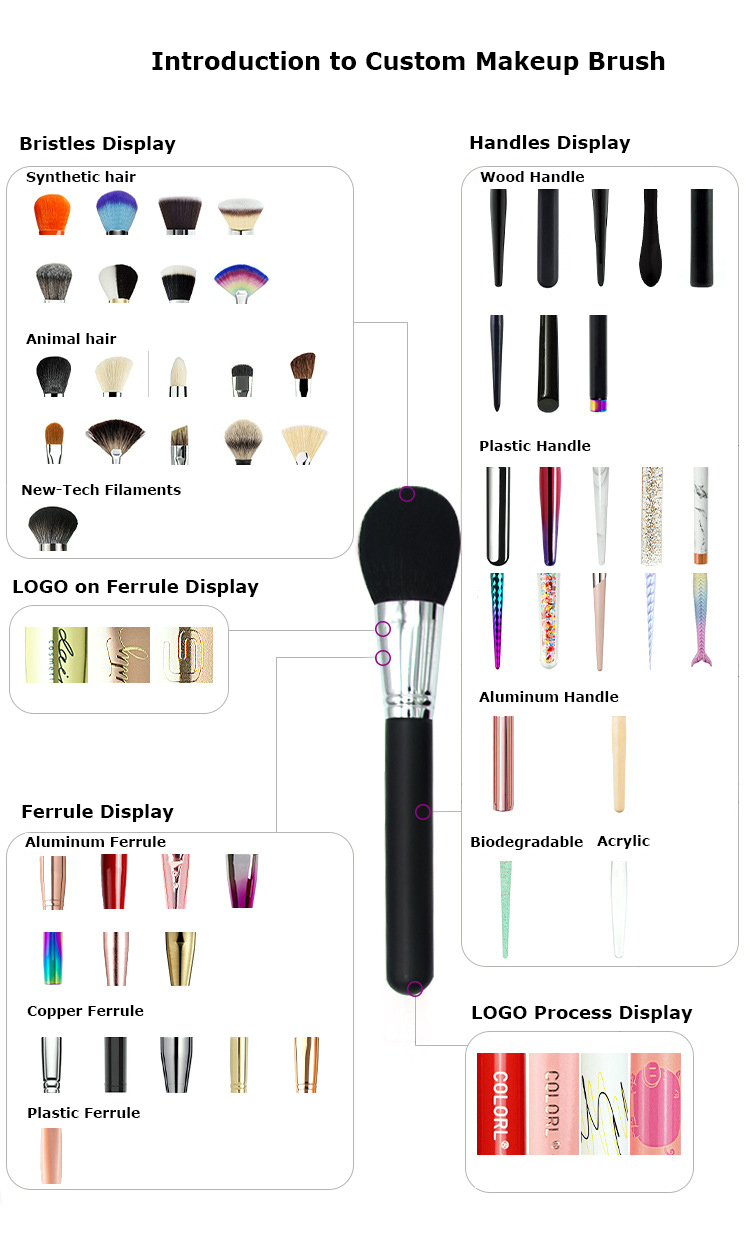 makeup brush cutomized