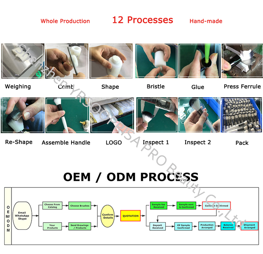 professional makeup manufacturer